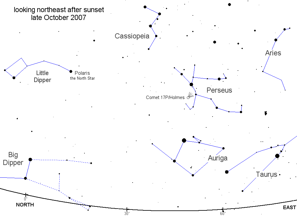 astronomie sterrenkunde ruimtevaart nieuws