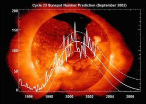 astronomie sterrenkunde ruimtevaart nieuws