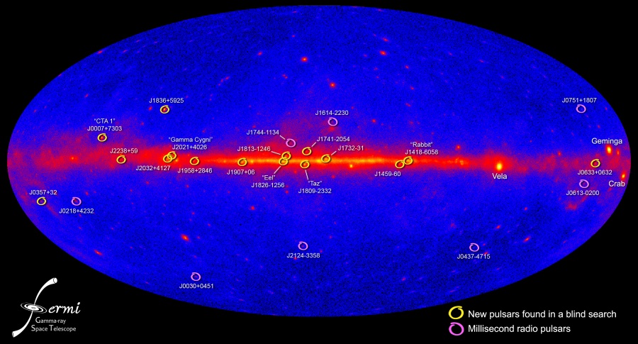 astronomie sterrenkunde ruimtevaart nieuws