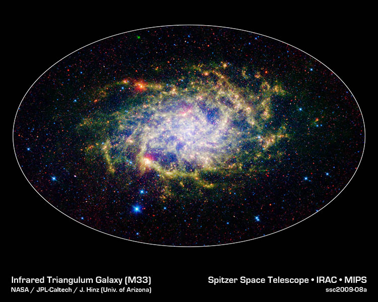 astronomie sterrenkunde ruimtevaart nieuws