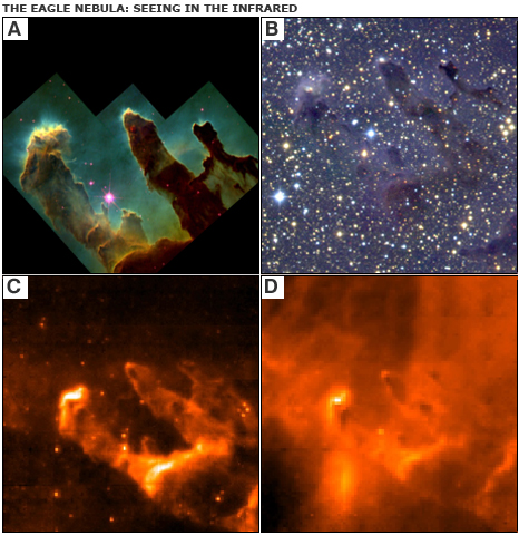 astronomie sterrenkunde ruimtevaart nieuws