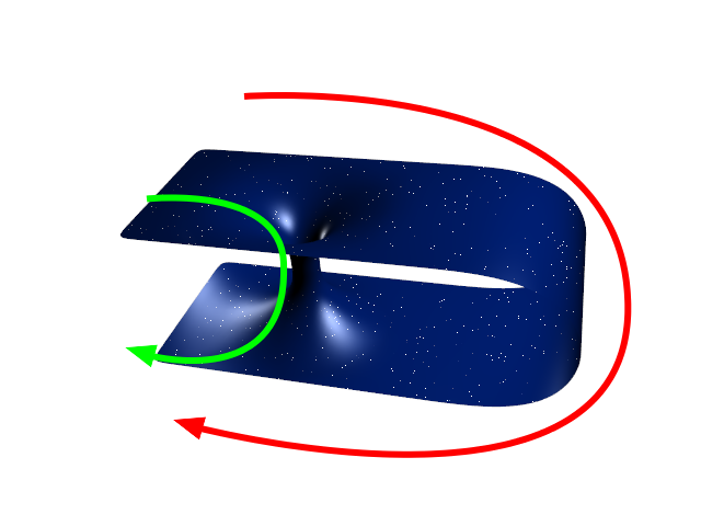 astronomie sterrenkunde ruimtevaart nieuws