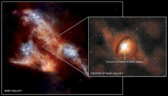 astronomie sterrenkunde ruimtevaart nieuws