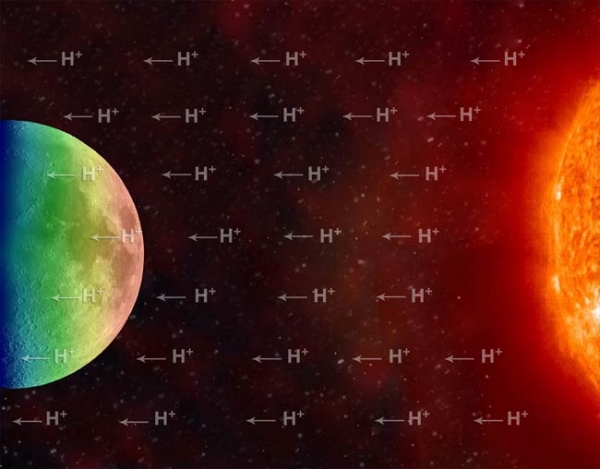 astronomie sterrenkunde ruimtevaart nieuws