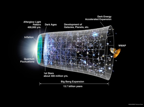 astronomie sterrenkunde ruimtevaart nieuws